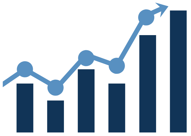 demand increasing graphic_bar graph