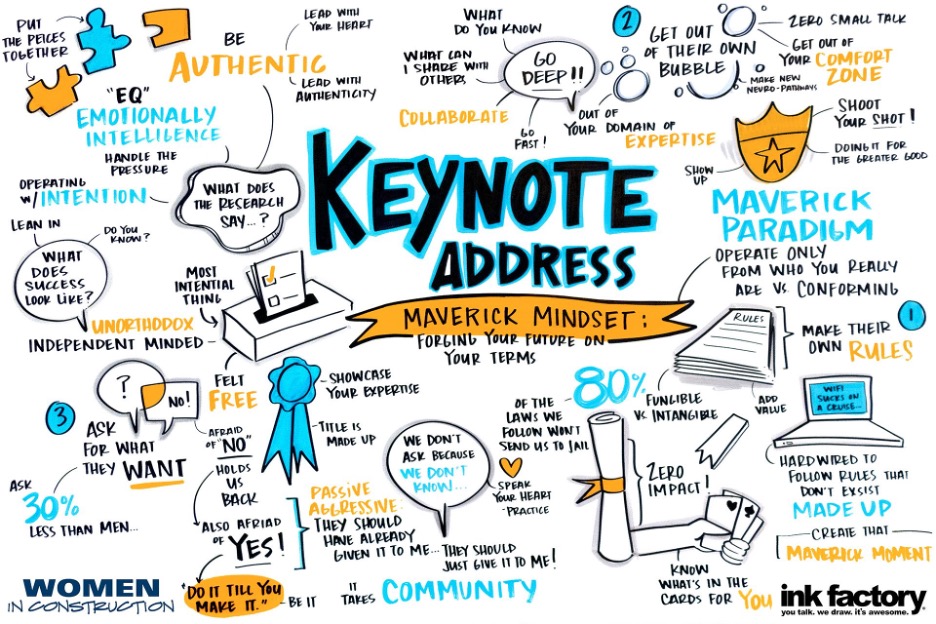 Keynote Address